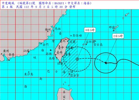 穿心颱意思|報天氣